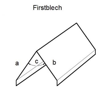 Firstblech 